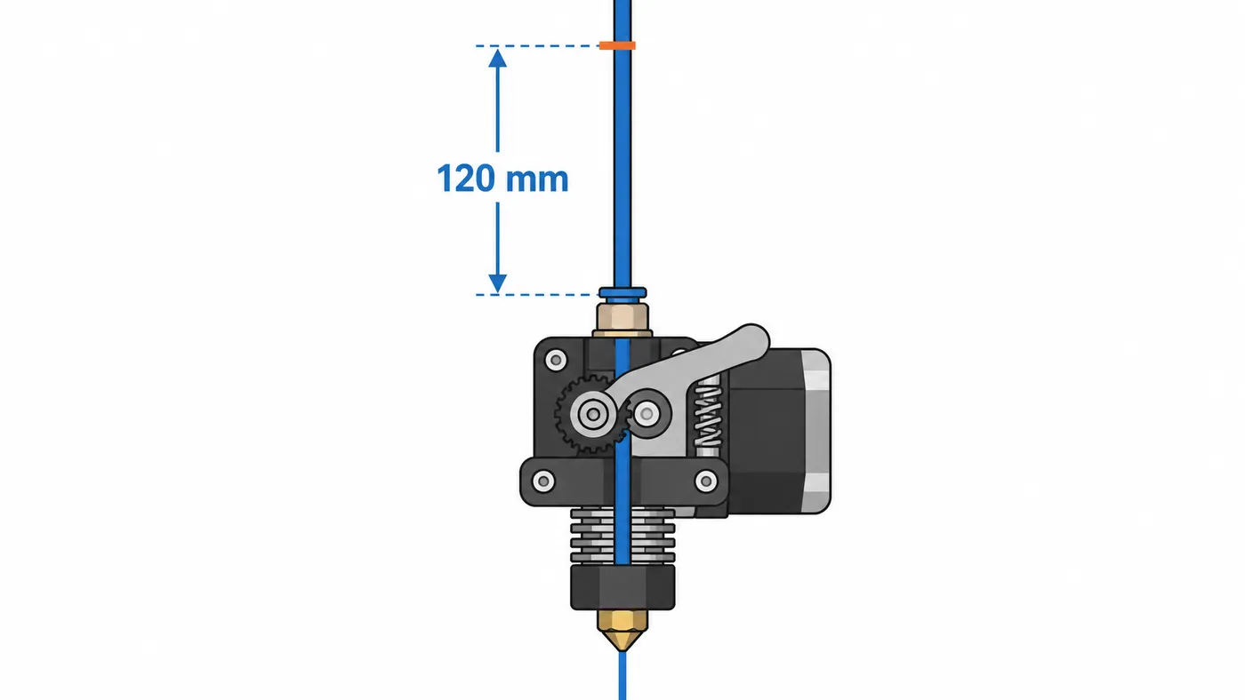 Marca el filamento a 120 mm de la entrada del extrusor, con la distancia indicada por una cota.