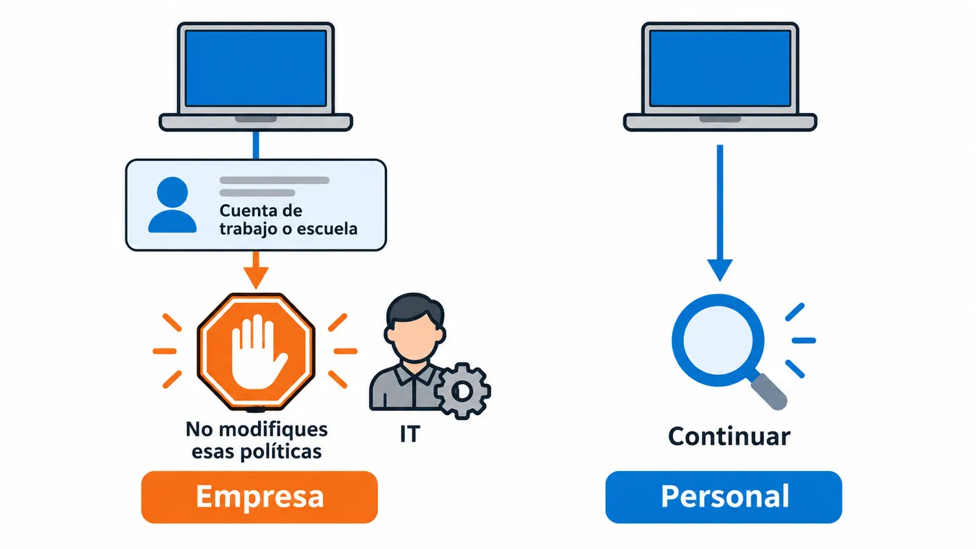 Un PC de empresa conectado a una cuenta de trabajo debe dejarse en manos de IT; un PC personal puede continuar.